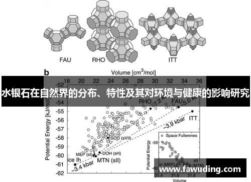 水银石在自然界的分布、特性及其对环境与健康的影响研究